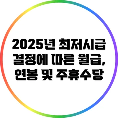 2025년 최저시급 결정에 따른 월급, 연봉 및 주휴수당