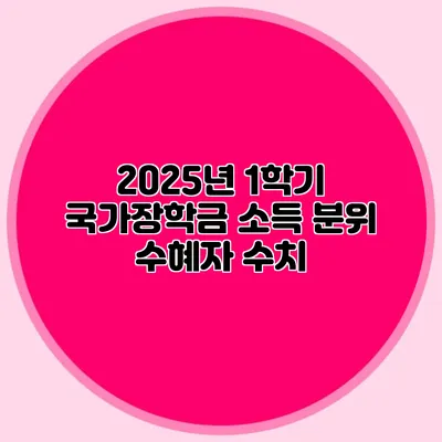 2025년 1학기 국가장학금 소득 분위 수혜자 수치